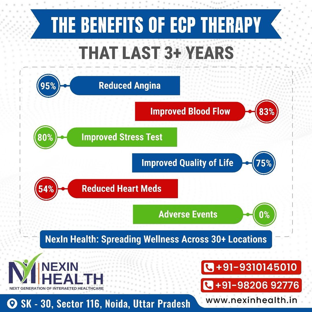 Benefits of EECP Therapy