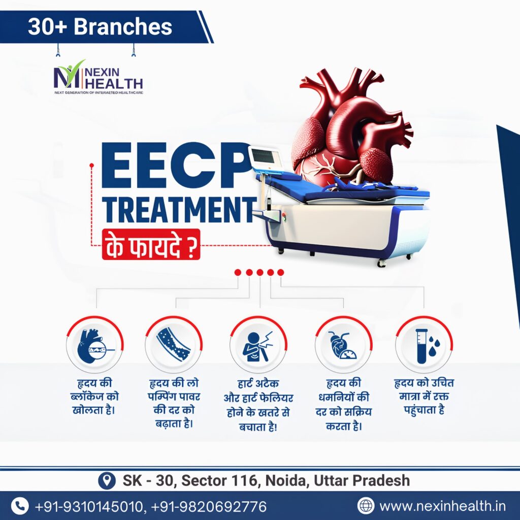 EECP Treatment in India