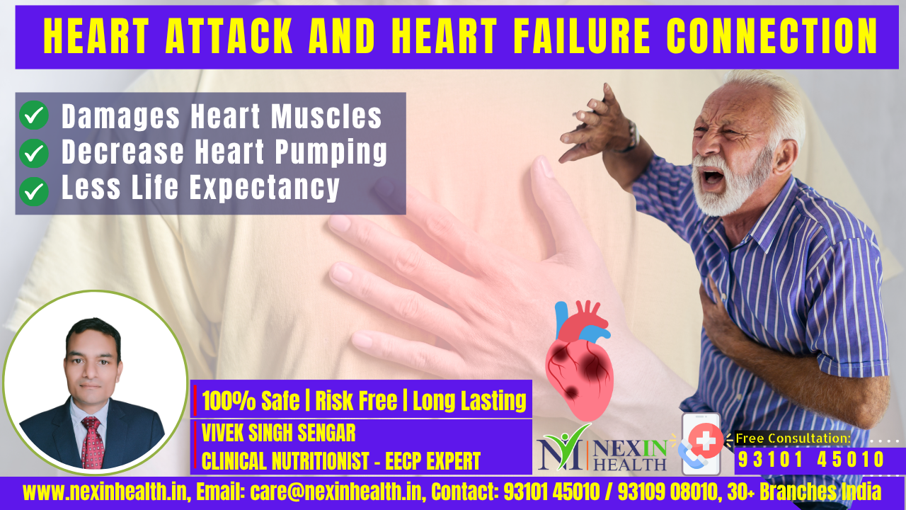 Heart Attack Connection with Heart Failure: How Heart Attack Lead to a Heart Failure?