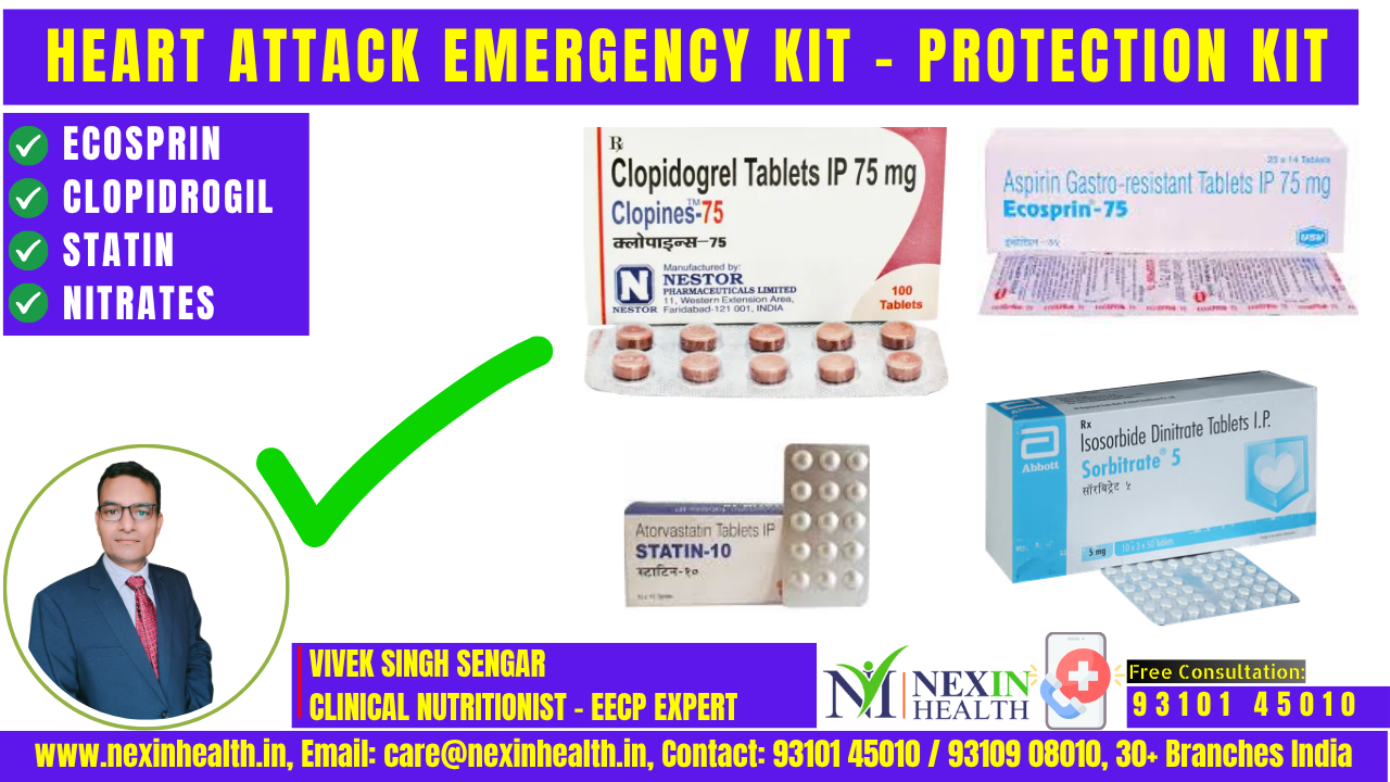 What is Heart Attack Emergency Kit? : Manage Heart Attack with Medicines at Home
