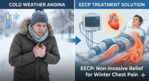 Why Angina Pain Gets Worse in Cold Weather: #1 Survival Guide 2 eecp for angina in cold weather