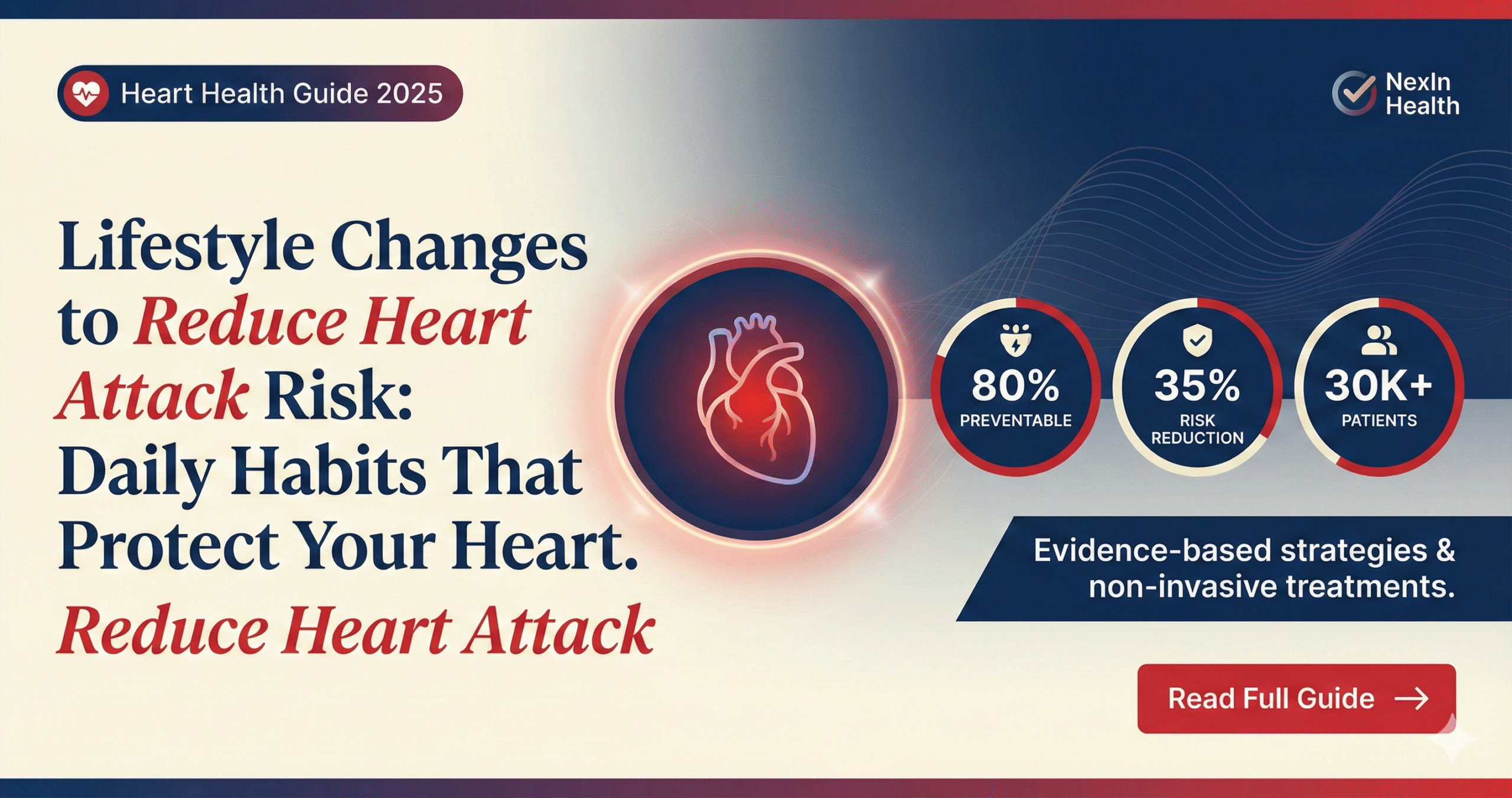 Lifestyle Changes to Reduce Heart Attack Risk: Daily Habits That Protect Your Heart
