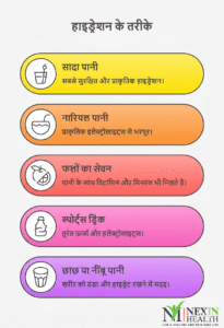 गर्मी में पानी कितना पीना चाहिए_ _ Summer Health Tips in Hindi