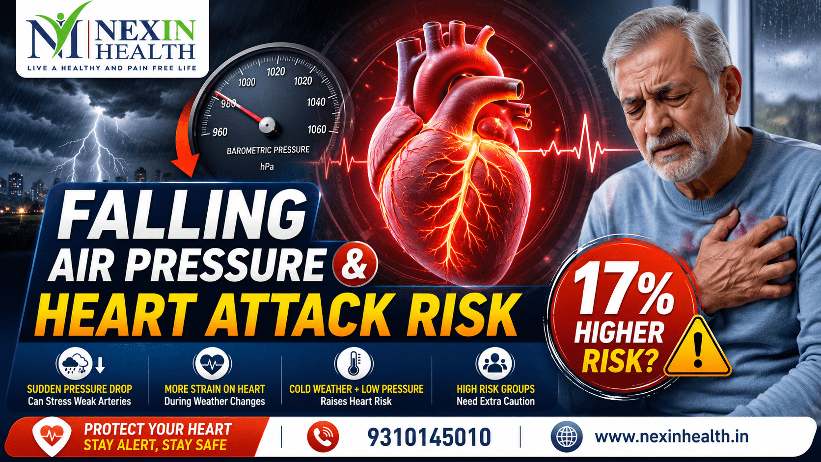 Can Falling Barometric Pressure Increase Heart Attack Risk by 17%? What Research Reveals