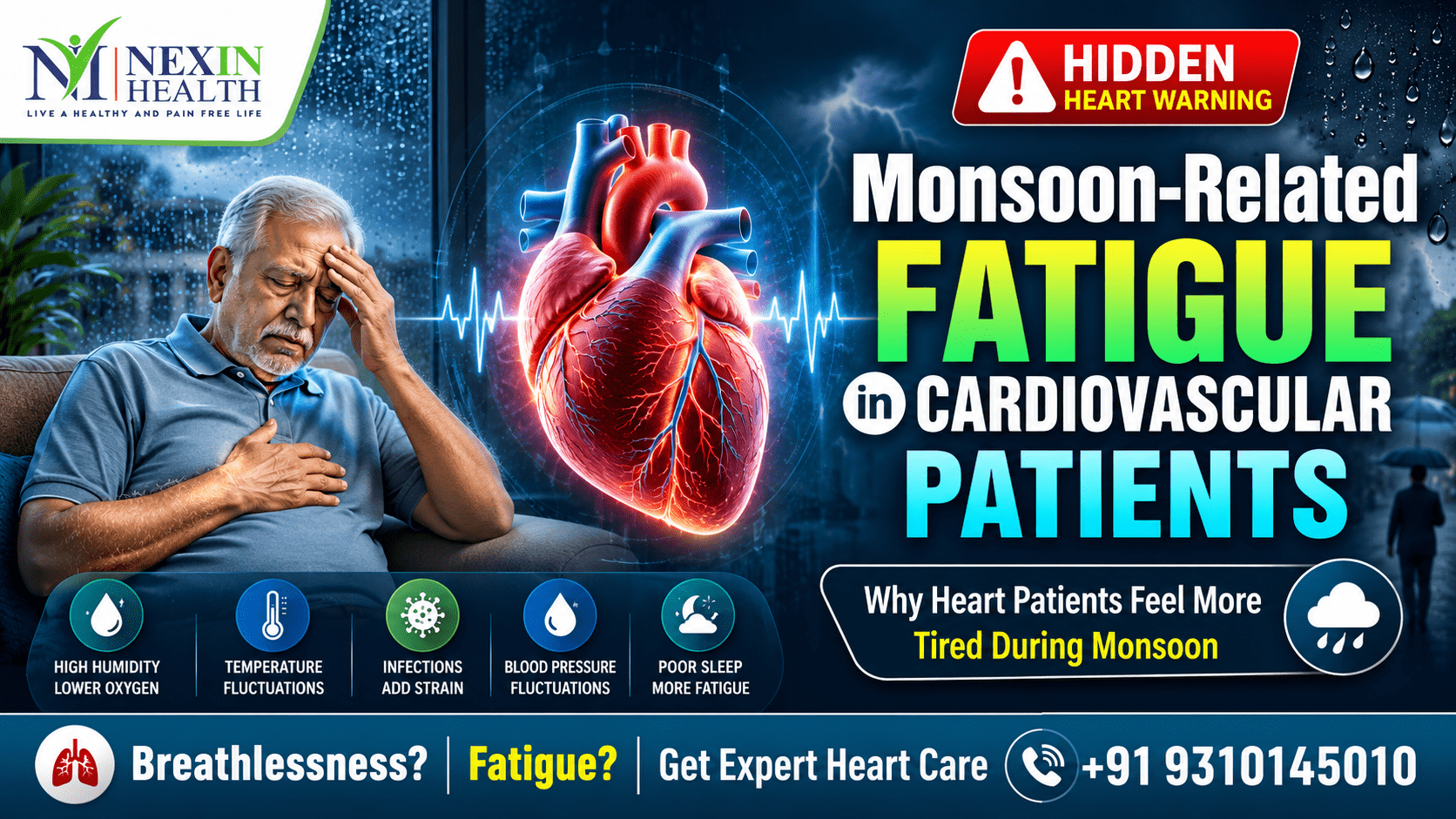 Beyond Breathlessness: Understanding Monsoon-Related Fatigue in Cardiovascular Patients