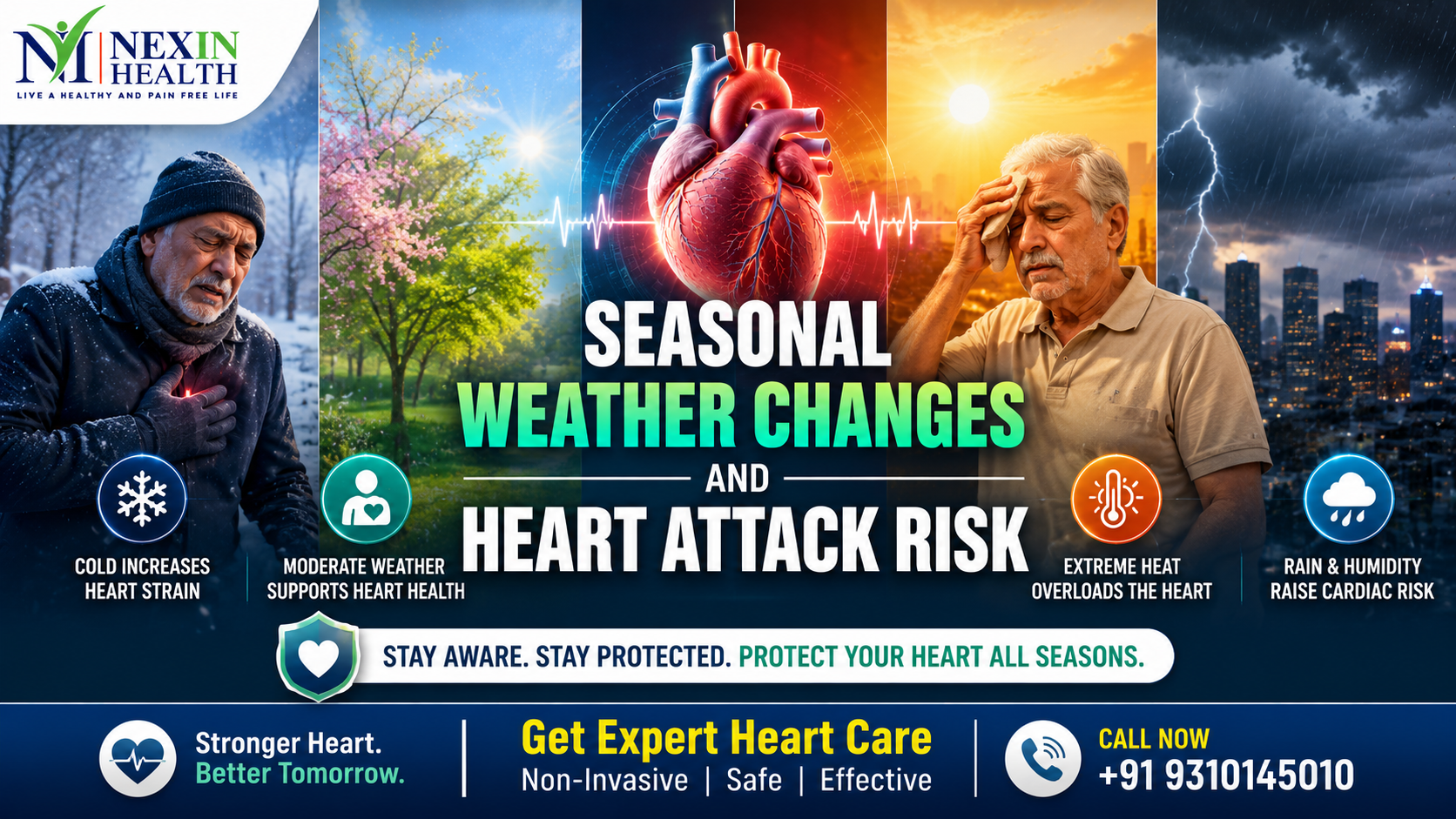 Seasonal Weather Changes and Heart Attack Risk: What the Latest Evidence Suggests